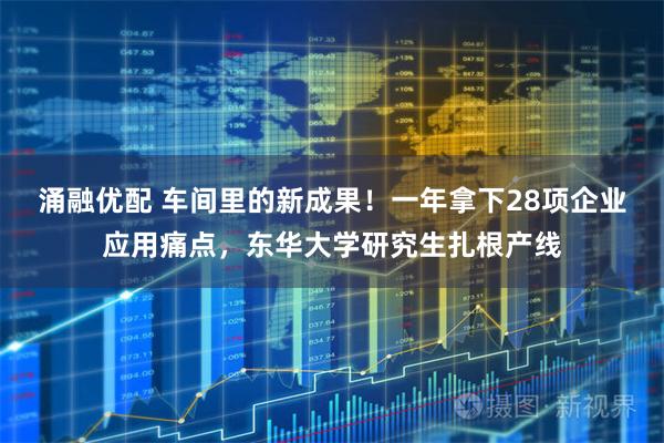 涌融优配 车间里的新成果！一年拿下28项企业应用痛点，东华大学研究生扎根产线