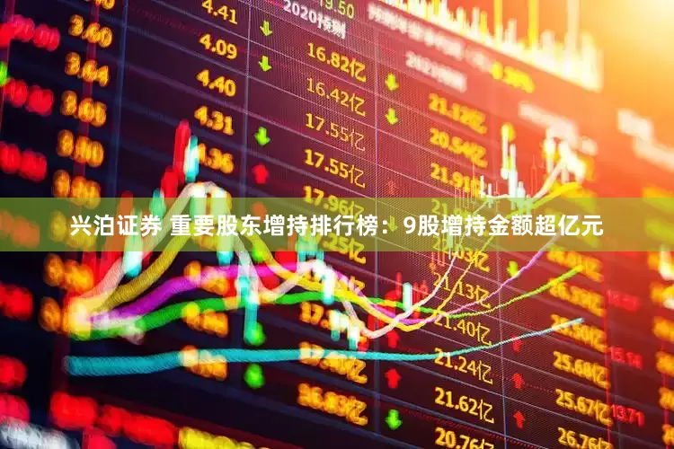 兴泊证券 重要股东增持排行榜：9股增持金额超亿元
